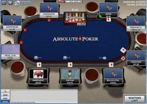 Absolute Poker tables >