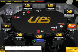 Ultimate Bet poker tables >