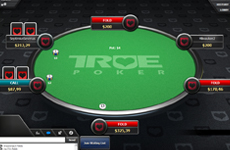 true poker tables