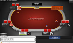 Intertops poker table