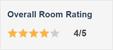 Room Rating example