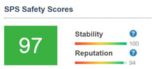 Safety Scores example