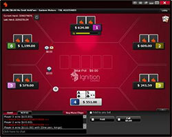 Ignition Casino poker tables