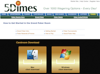 5Dimes Poker Download